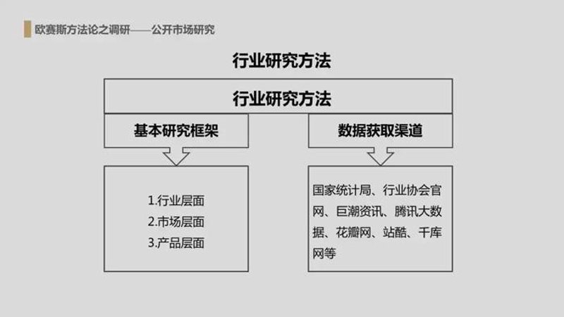 理性投资需明路：选择高效投资咨询的服务指南