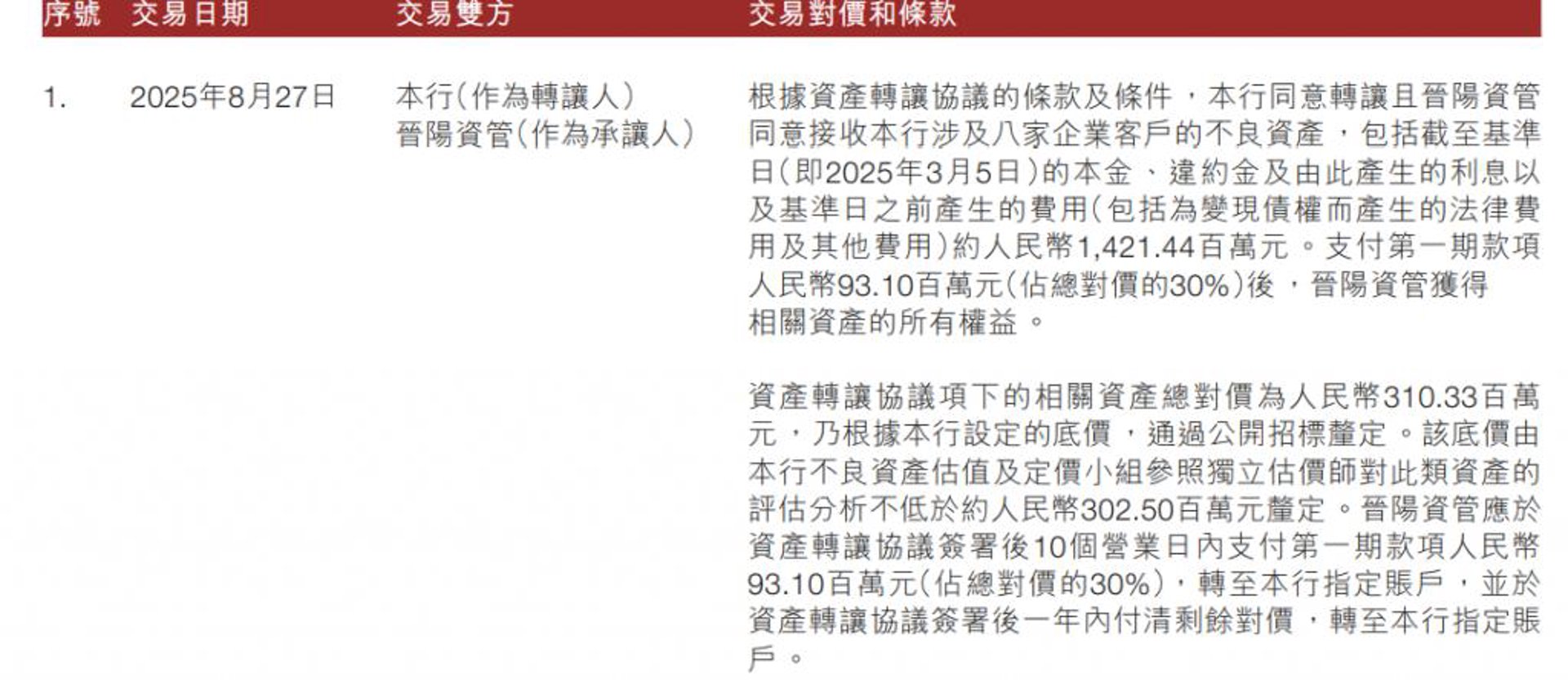 仟惬咨询